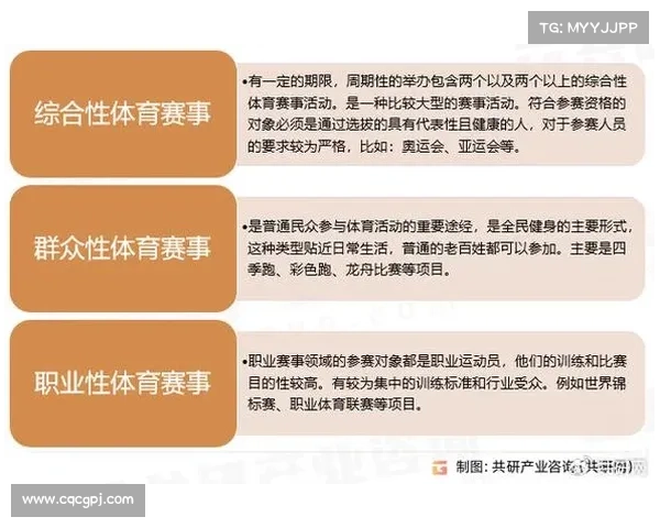 体育赛事赞助运营;体育赛事赞助运营方案 体育赛事赞助运营;体育赛事赞助运营方案