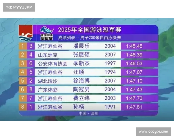 国内大型体育赛事,国内大型体育赛事排名 国内大型体育赛事,国内大型体育赛事排名
